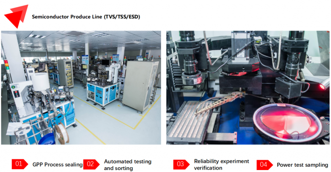Shenzhen Socay Electronics Co., Ltd. factory production line 1