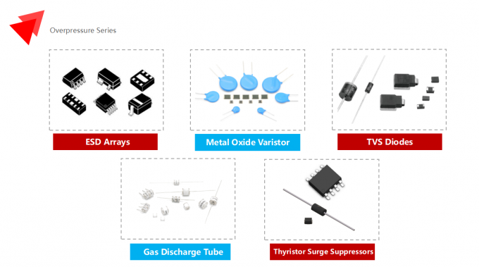 Shenzhen Socay Electronics Co., Ltd. factory production line 0