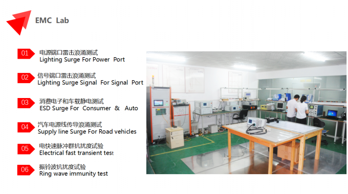 Shenzhen Socay Electronics Co., Ltd. factory production line 0