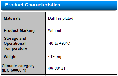 1.0pF 230V Gas Discharge Tube SC1812-230CSMD For Protecting Power Supplies 1