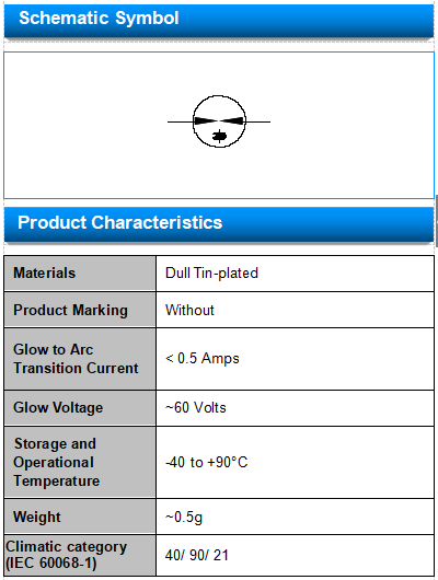 Low Insertion Loss GDT Tube SC2E5-230LSMD SMD Pacakage 1.0pF 2