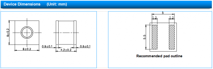 Non Radioactive GDT Tube 5KA SC2E5-600LSMD RoHS compliant 2