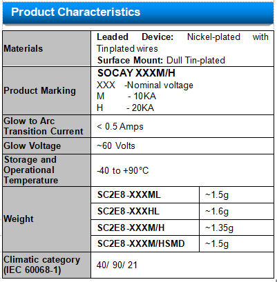 Ceramic Gas Discharge Tube SC2E8-90HL Axial Leaded GDT For Telecom SLIC Protection 1