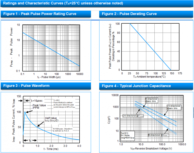 SMBJ13CA TVS Diodes Circuit Protection Transient Voltage Suppression Diode DO-214AA 2