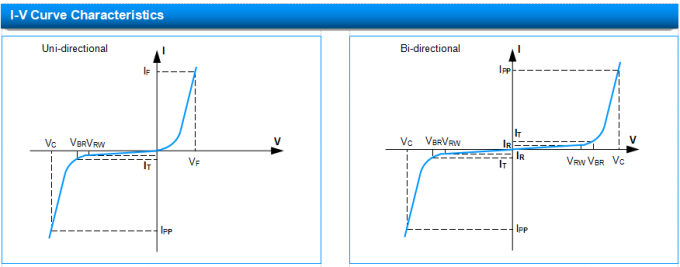 SMBJ13CA TVS Diodes Circuit Protection Transient Voltage Suppression Diode DO-214AA 4