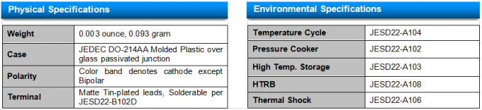 SMBJ13CA TVS Diodes Circuit Protection Transient Voltage Suppression Diode DO-214AA 5