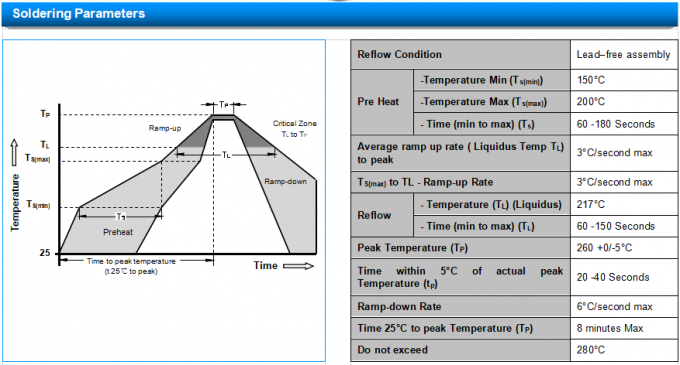 SMBJ13CA TVS Diodes Circuit Protection Transient Voltage Suppression Diode DO-214AA 6