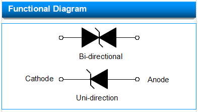 SMA Package Transient Voltage Suppressor TVS SMAJ6.5A Low Leakage 2