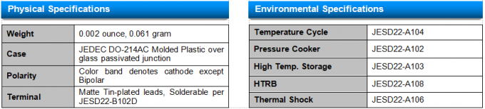 SMA Package Transient Voltage Suppressor TVS SMAJ6.5A Low Leakage 6