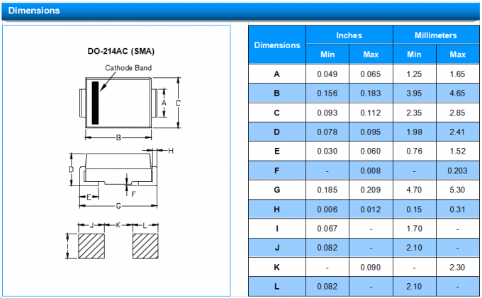 SMA Package Transient Voltage Suppressor TVS SMAJ6.5A Low Leakage 9