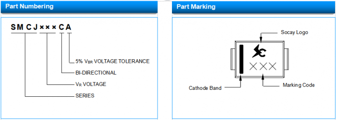 SMCJ160CA TVS Diodes SCOAY SMCJ ESD Suppressors Surface Mount 13