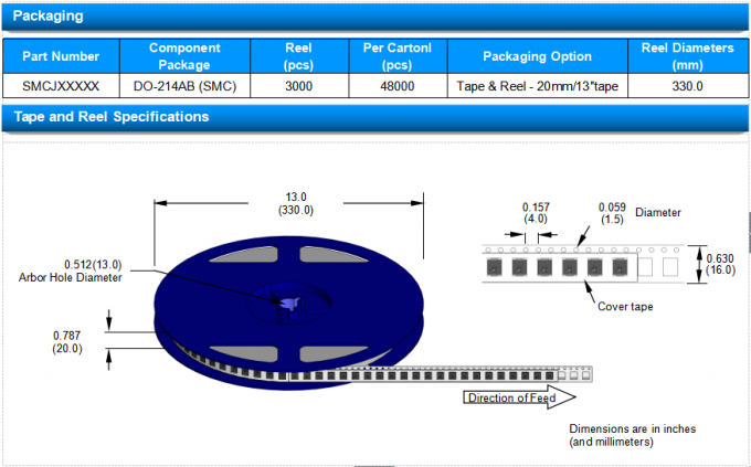 SMCJ160CA TVS Diodes SCOAY SMCJ ESD Suppressors Surface Mount 14