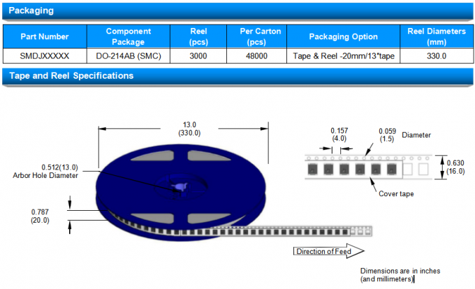 SMDJ75A TVS Diodes Protection Circuit Board PCB Device Passive Components 13