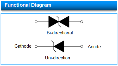 30KP45CA TVS Component Diode 30KP Datasheet Protection Passive Diode 0