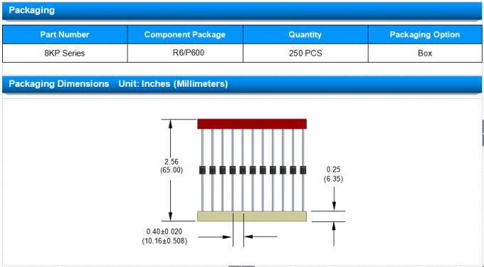 8000W 8KP30A Silicon Transient Voltage Suppressors Diode For Computer System 4