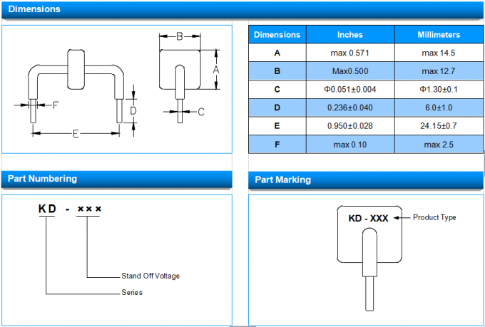 Radial Lead 15KA Bi directional TVS Diode Surge Suppressor KD-076 20μA IR 145VC 3