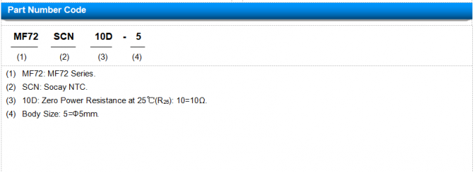 10Ω NTC Negative Temp Coefficient Thermistor MF72-SCN10D-5 771mΩ Resistance Under Load 0