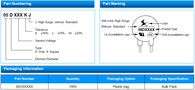 82V Radial Lead Metal Oxide Varistor MOV 05D820K / 05D820KJ Ф5mm Package Type 2