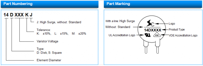 Ф14mm Metal Oxide Varistor 14D820K / 14D820KJ For Lower DC Voltage Applications 2
