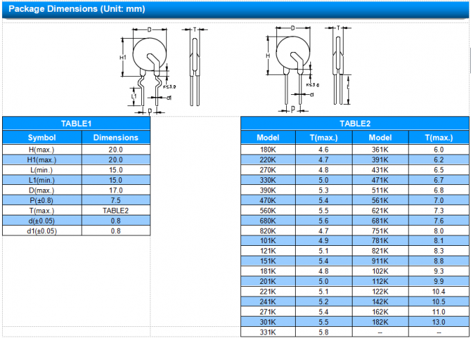 Ф14mm Metal Oxide Varistor 14D820K / 14D820KJ For Lower DC Voltage Applications 3