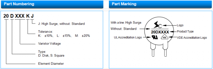 Zinc Metal Oxide Varistor 05D 07D 10D 14D 20D 25D 32D For Generator 2