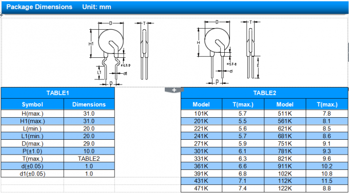 Zov / Zinc Metal Oxide Varistor 220K 5D 7D 10D 14D 15D 20D 25D 32D 40D 50D 2