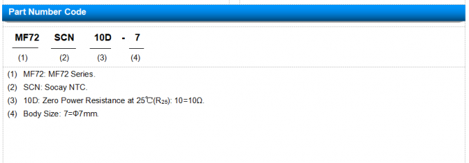 10Ω 78μF Power NTC Thermistor MF72-SCN10D-7 Halogen Free RoHS Compliant 1