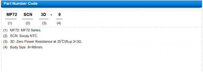 High Power Rating NTC Thermistor MF72-SCN3D-9 Working Current 4A 1