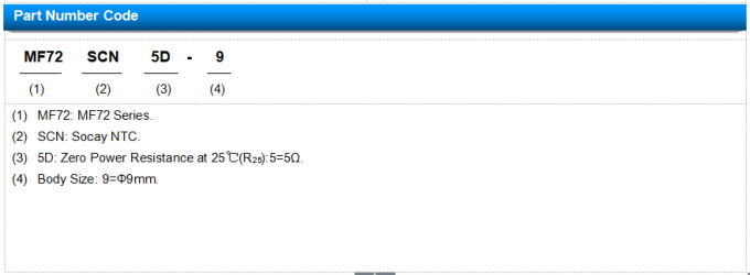 R25 5Ω NTC Power Thermistor MF72-SCN5D-9 For Limiting Inrush Current Ф9mm 1