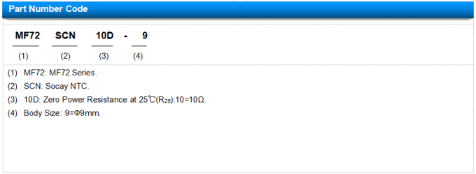 MF72-SCN10D-9 Negative Temperature Coefficient Thermistor For Transformer Adapter 1