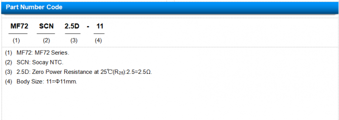 MF72-SCN2.5D-11 NTC Thermistor 95mΩ Resistance Under Load NTC 2.5D-11 For Transformer 1