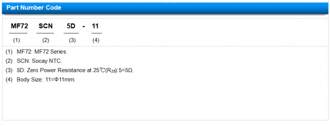 MF72-SCN5D-11 NTC 5D-11 Thermistor 156mΩ 220μF RoHS compliant 1