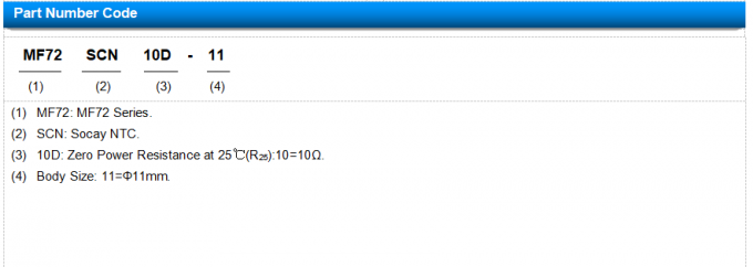 Radial Lead Resin Coated NTC Thermistor MF72-SCN10D-11 3A Imax Wide Resistance Range 1