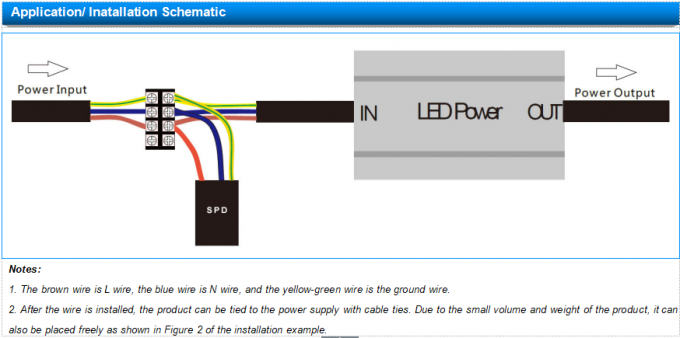 SC-10KV-277 Surge Protection Device IP67 10kA 20kA 10kV 20kV For LED Lights 0