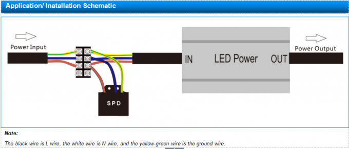 SC-20KV-277 SPD Surge Protection Device 20kV LED Surge Protector 0