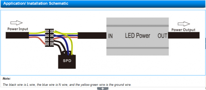 220Vac SPD Surge Protection Device 20kV Vn SC-20KVC-277 For Traffic Lighting 1