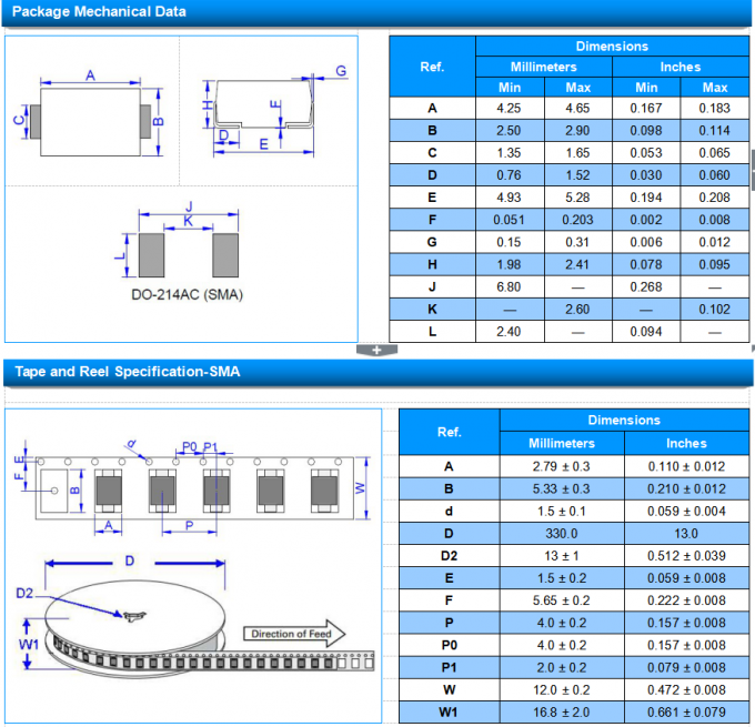 TSS Thyristor Surge Protector DO-214AC  P0720TB @10/700μs 3/4KV 4