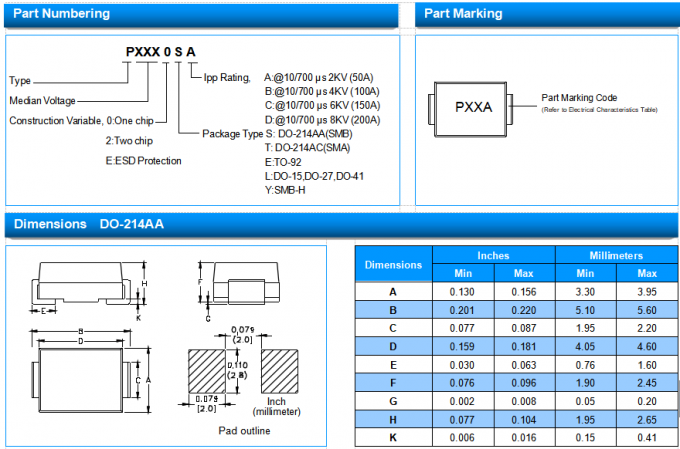 Surface Mount Thyristor Surge Suppressors TSS P0080SA 2KV Low Voltage Overshoot 4