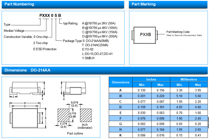 Thyristor P2300SB ESD Suppressors DO-214AA Semiconductor For Surge Protection 4