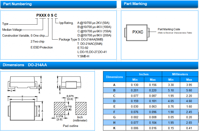 SOCAY TSS Thyristor Surge Suppressors 6KV P0080SC For Modems Line Card 4
