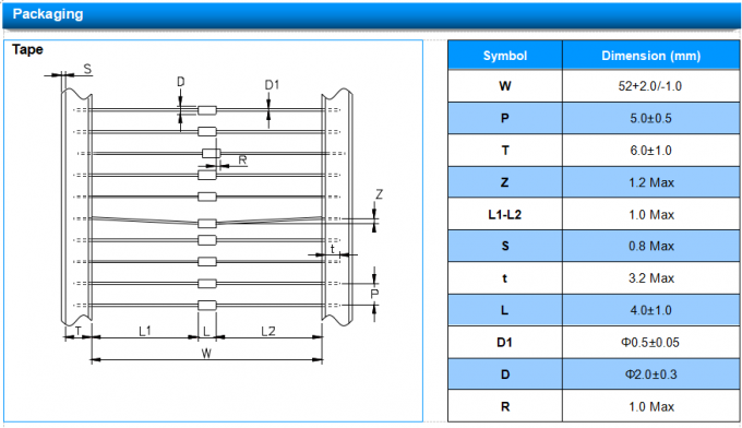 Axial Lead Glass Discharge Tube SCA-141N 1.0pF 8/20μS 500A Spark Gap Protectors 3