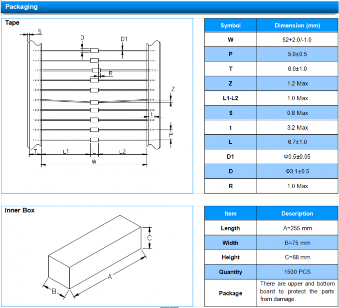 RoHS Compliant Glass Discharge Tube SCC-141N SPG Spark Gap Protectors 3