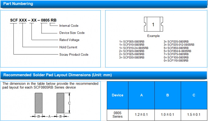 Imax 40A PPTC Resettable Fuse SCF050-9-0805RB 0.5A 9Vmax SMD0805 Package 1