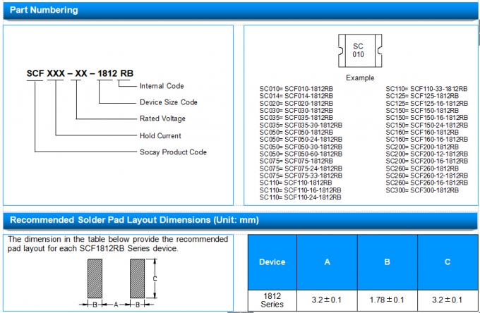 SCF160-16-1812RB Resettable Fuse PPTC 16Vmax 1.0W Power Resistance 0.03 - 0.13Ω 1
