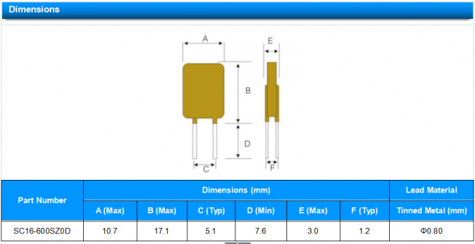 Polymer PPTC Resettable Fuse Radial Lead SC16-600SZ0D 6A I Hold 16Vmax 2.80W 0
