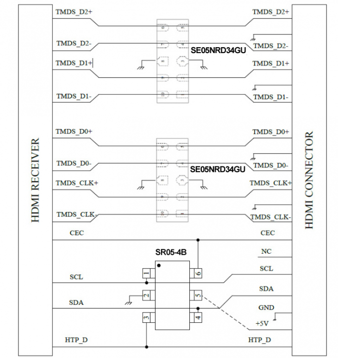DFN2510-10L ESD Array SE05NRD34GU Working Voltage 5.0V For ESD Protection 3