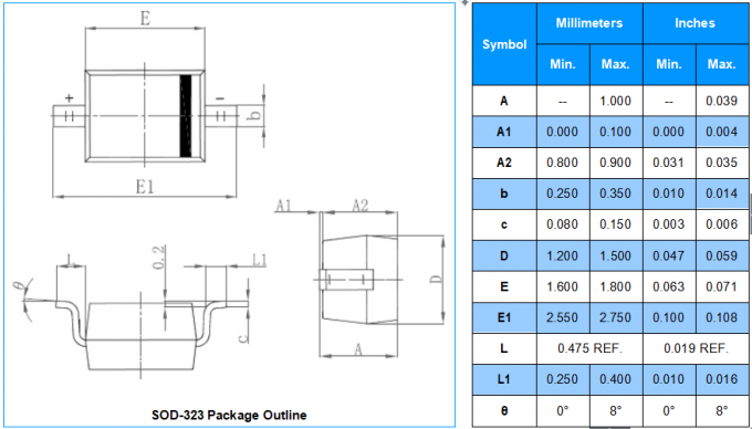 10V 200mW Zener SMD Diode BZT52C10S Electronic Components 1