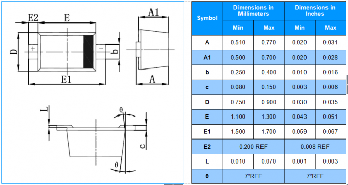 Power Dissipation 200mW Zener Diode BZX584C2V4 SOD-523 Thin SMD Package 8