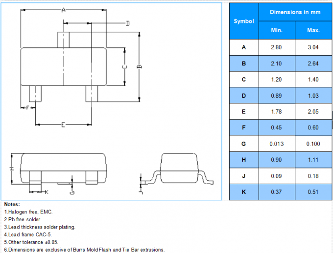 300mW SMD Diode Zener BZX84C9V1 SOT-23 Zener Voltage Range 8.5 - 9.6V 5