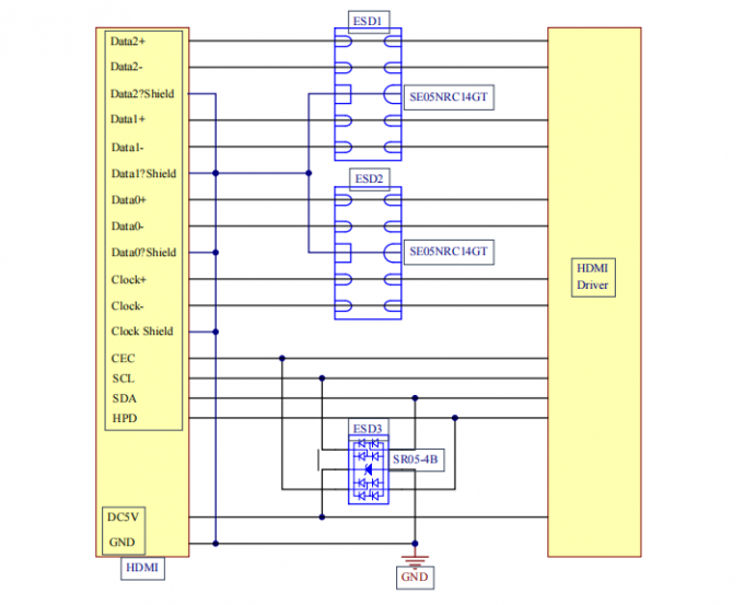 latest company news about SOCAY ESD Diode SE05NRC14GT in Docking Station 0